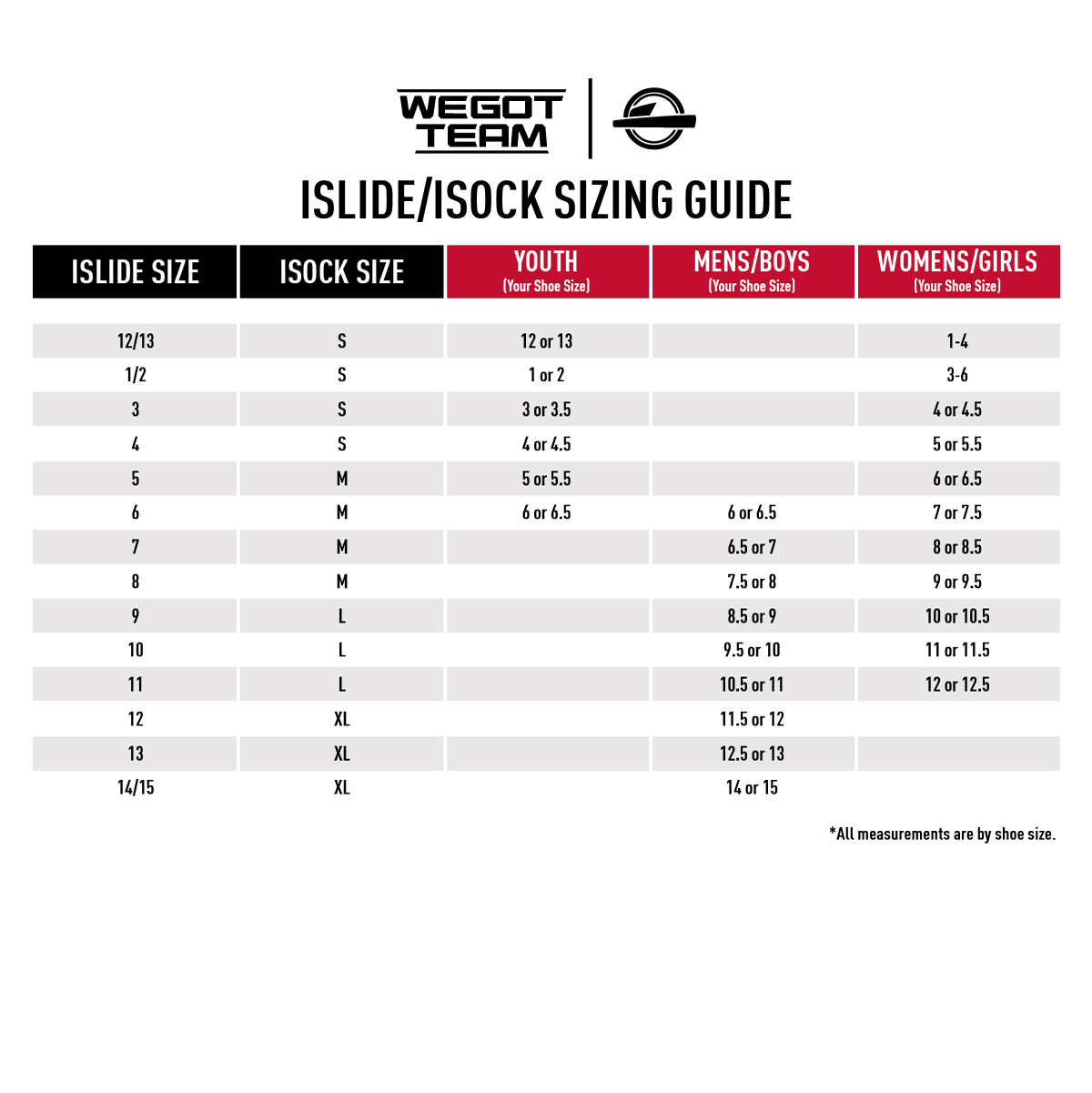 iSlide Sizing Chart